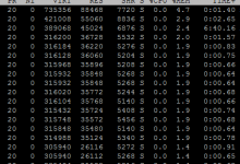 数据库mysqld进程频繁被杀解决方案[续]-代码狗