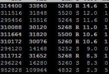 apache下的WordPress被盯上httpd进程占用CPU过高-代码狗