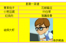 html表格实例-代码狗