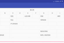 一款非常牛的Android表格框架-代码狗