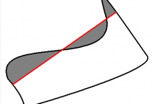 OpenCV计算轮廓面积、周长或曲线长度函数详解-代码狗