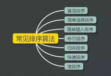 三种排序算法源码及其特点-代码狗