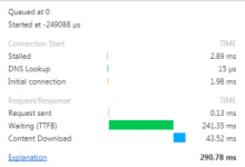 localhost与127.0.0.1对WordPress数据库连接速度的影响-代码狗