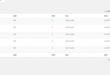 WordPress使用WP List Table类定制后台列表-代码狗