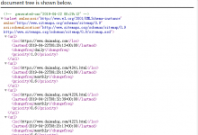 WordPress纯代码生成XML网站地图-代码狗