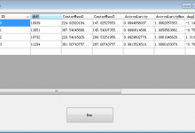 C#+VisionPro取CogBlobTool工具运行结果-代码狗