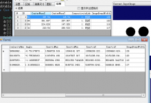 VisionPro中CogBlobTool工具取得斑点测量值-代码狗