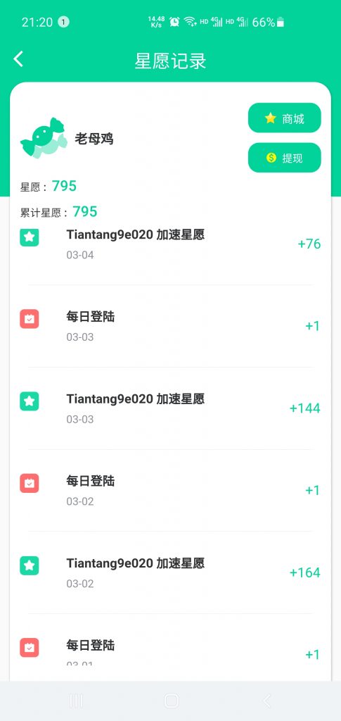 甜糖