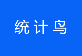 [薅羊毛]统计鸟网站统计流量积分换钱-代码狗